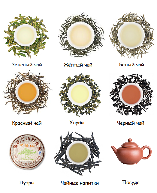 Ароматный китайский чай, всегда свежий и только у нас!